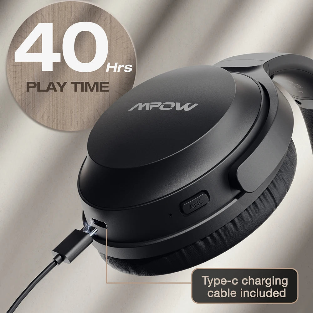 Mpow H12 IPO Active Noise Cancelling Headphones 40h Playtime CVC 8.0 Mic Bluetooth 5.0 Wireless Headset For iPhone Huawei Xiaomi